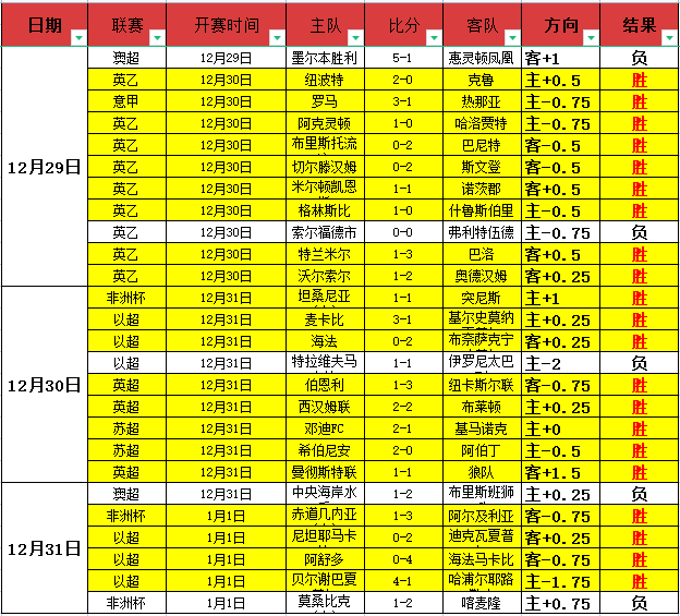 勇士迎施羅,力圖讓球隊,以他為核心,星力捕鱼平台,星力十代捕鱼游戏,正版星力捕鱼,星力捕鱼app