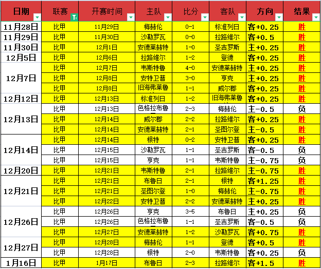 意甲劲爆,斯帕莱蒂全,力追逐马特,星力捕鱼平台,星力十代捕鱼游戏,正版星力捕鱼,星力捕鱼app