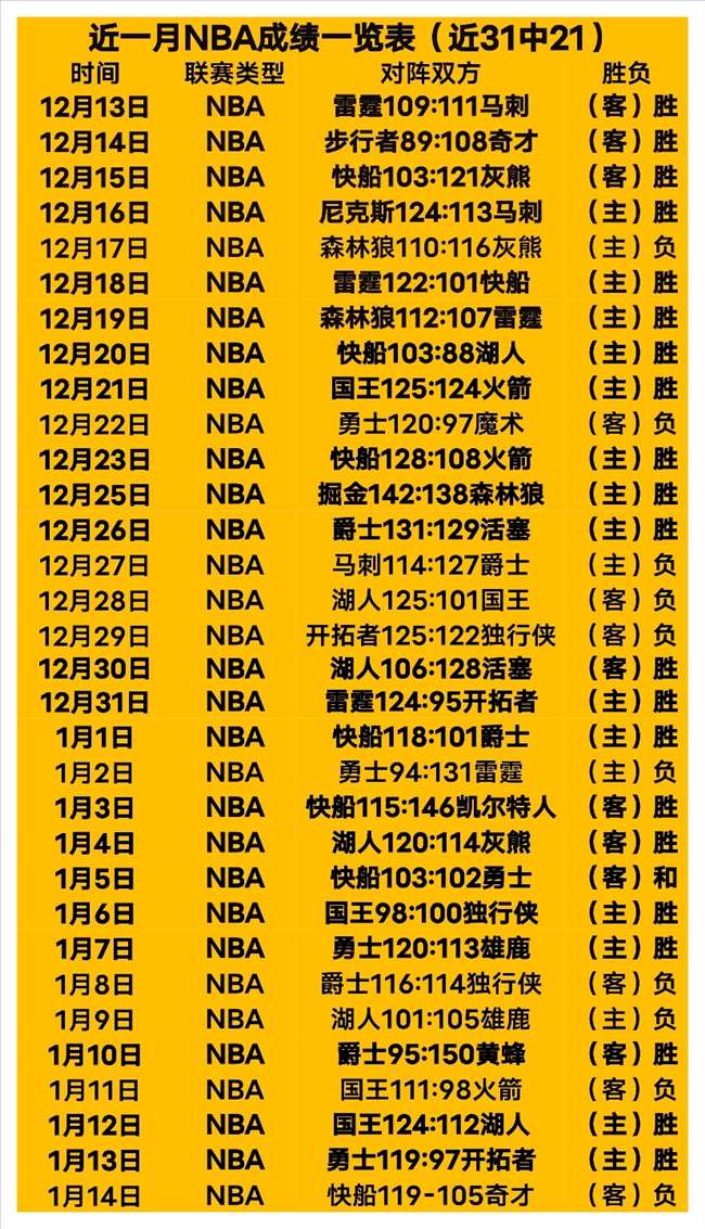 大乐透期号,专家推荐,前区十码质,星力捕鱼平台,星力十代捕鱼游戏,正版星力捕鱼,星力捕鱼app