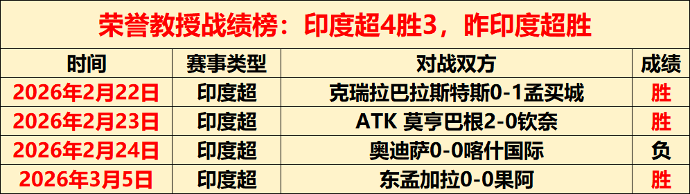 大乐透期号,分析,专家质合推,星力捕鱼平台,星力十代捕鱼游戏,正版星力捕鱼,星力捕鱼app