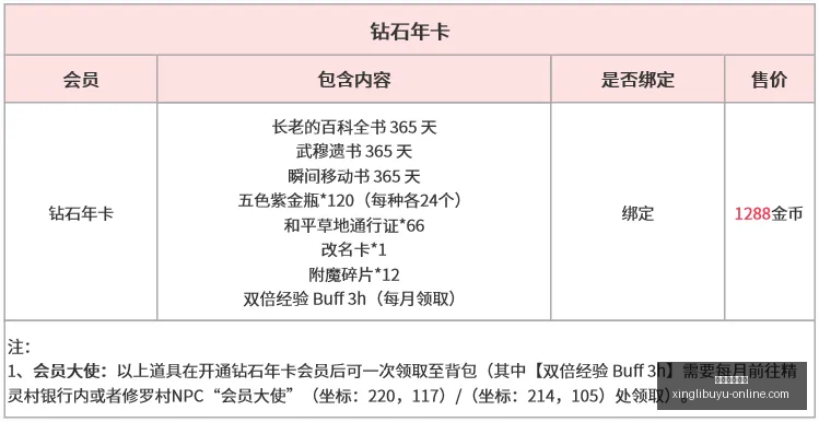 信心系列,连胜芬超爆,冷大胜深度,正版星力捕鱼官网,正版星力捕鱼App,正版星力捕鱼下载,正版星力捕鱼娱乐,正版星力捕鱼中心