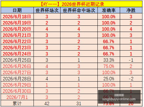 郭士强直击,庞峥麟表现,赵继伟伤线,正版星力捕鱼官网,正版星力捕鱼App,正版星力捕鱼下载,正版星力捕鱼娱乐,正版星力捕鱼中心
