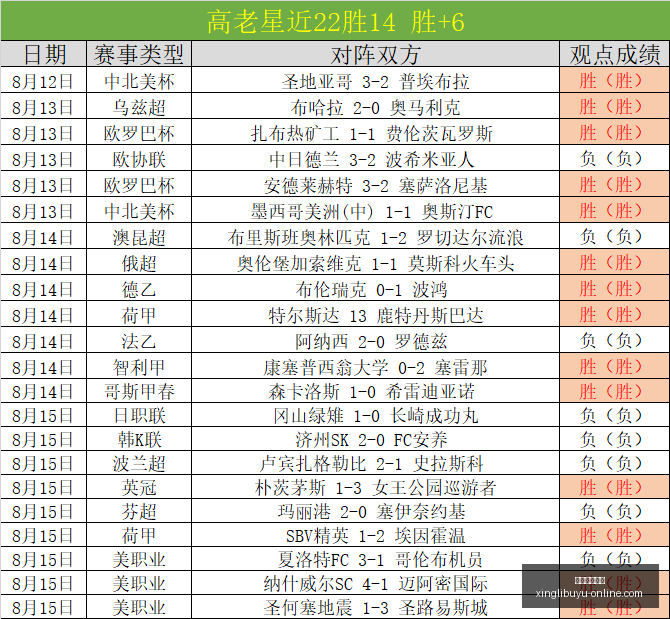 焦点战,独行侠逆风,翻盘击败灰,正版星力捕鱼官网,正版星力捕鱼App,正版星力捕鱼下载,正版星力捕鱼娱乐,正版星力捕鱼中心