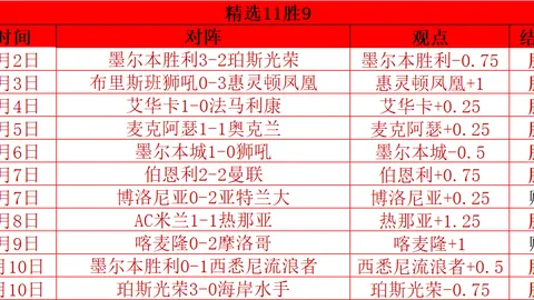 正版星力捕鱼 产品 103156 6kc