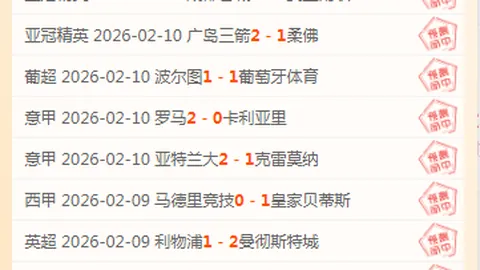 30岁及以上球员本赛季五大联赛射手榜：萨拉赫高居榜首，莱万与凯恩紧追不舍