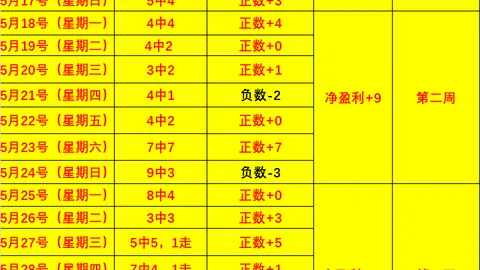 腾讯抢揽核心人才，如龙，正版星力捕鱼下载，之父工作室面临挑战，四年磨一剑仅发布预告